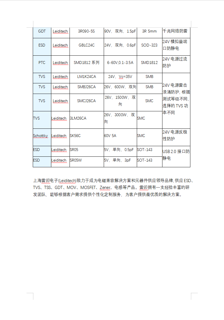 耦合器