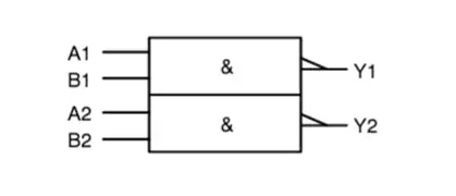?<b class='flag-5'>NL27WZ</b>00：高性能低功耗<b class='flag-5'>雙</b><b class='flag-5'>路</b><b class='flag-5'>2</b><b class='flag-5'>輸入</b>與非門<b class='flag-5'>深度</b><b class='flag-5'>解析</b>