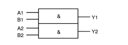 <b class='flag-5'>NL27WZ</b>08<b class='flag-5'>雙</b><b class='flag-5'>路</b><b class='flag-5'>2</b><b class='flag-5'>輸入</b>與門<b class='flag-5'>技術(shù)</b>詳解與應用指南