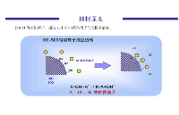 專治“離子遷移”！東亞合成IXE離子捕捉劑如何守護IC封裝可靠性？