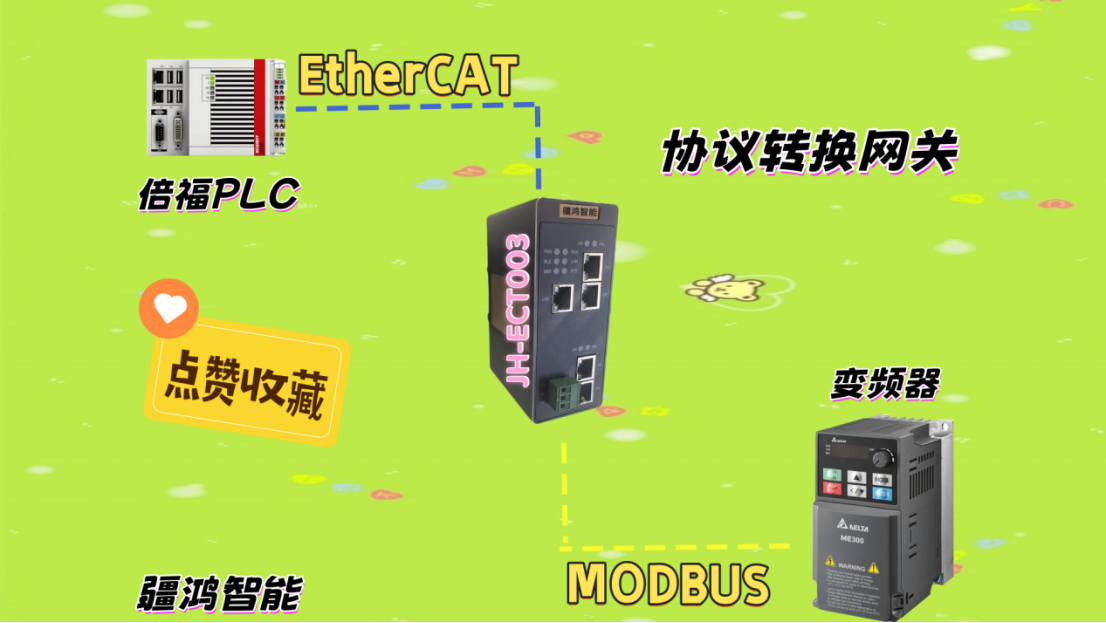 “<b class='flag-5'>翻譯官</b>”破局：EtherCAT<b class='flag-5'>轉(zhuǎn)</b><b class='flag-5'>Modbus</b><b class='flag-5'>網(wǎng)關(guān)</b>如何重塑鋰電池車間