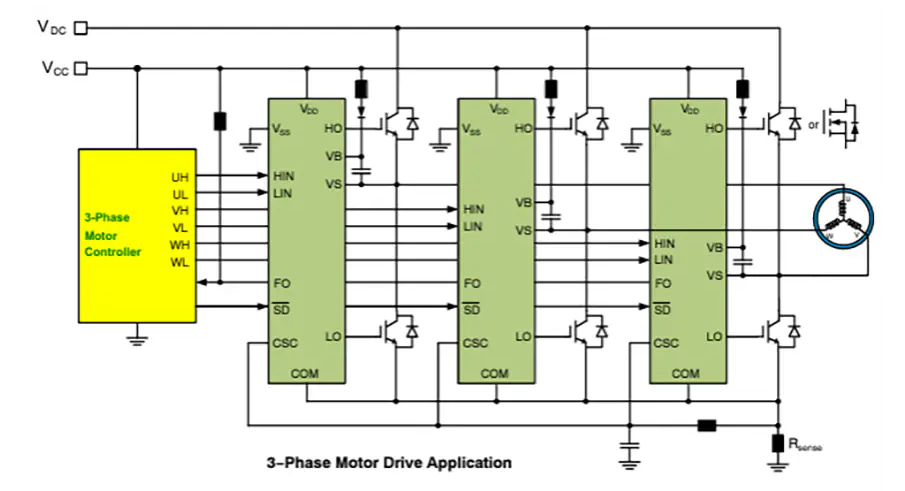?基于<b class='flag-5'>onsemi</b> <b class='flag-5'>FAD</b>8253MX-1半橋<b class='flag-5'>柵極</b><b class='flag-5'>驅(qū)動器</b>的技術(shù)深度解析
