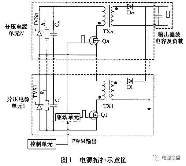 反激变换器