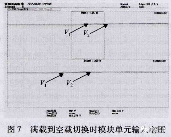 反激变换器