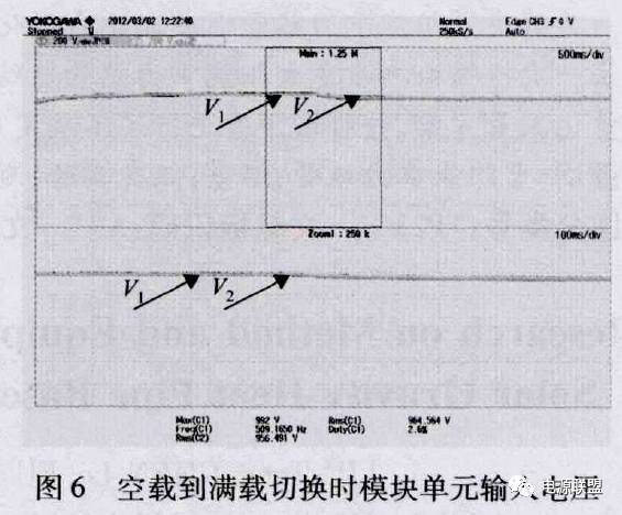 反激变换器