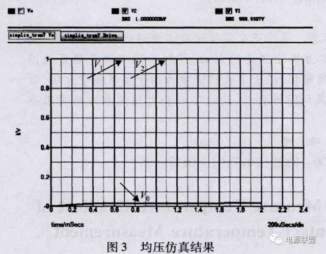 反激变换器