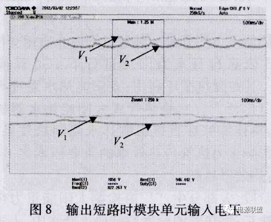 反激变换器