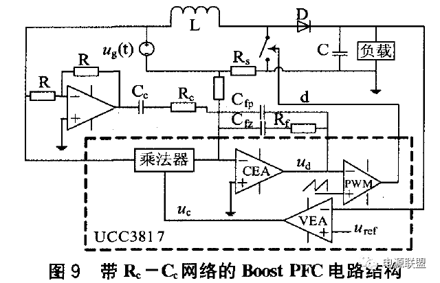 航空电源