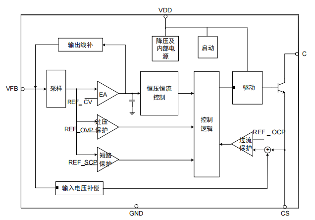 d9e1cbe6-c6c4-11f0-8c8f-92fbcf53809c.png