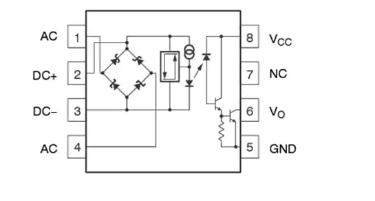 ?基于安森美HCPL3700M光耦合器的技術(shù)解析與應(yīng)用指南