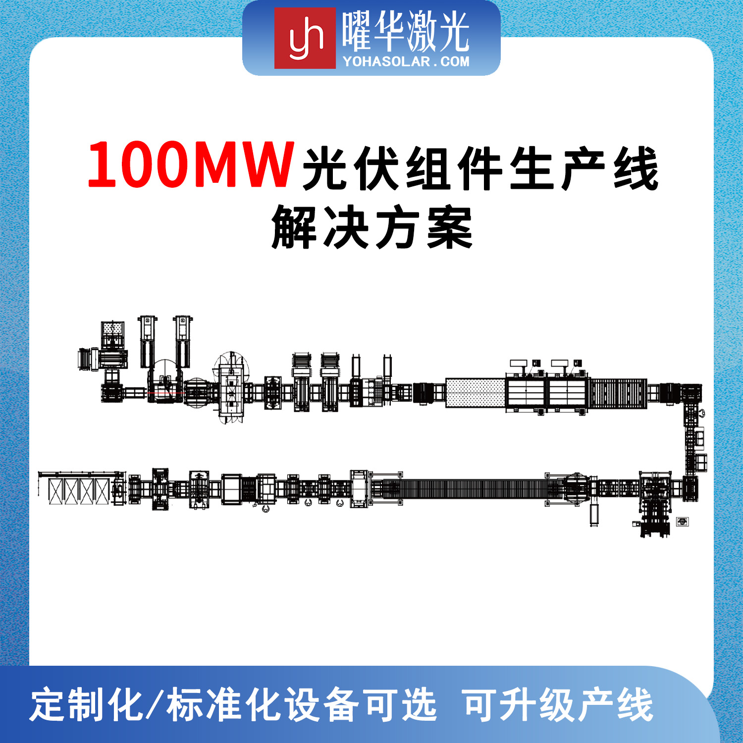 新能源