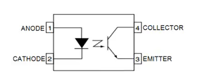 ?FODM291系列<b class='flag-5'>光</b><b class='flag-5'>耦合器</b><b class='flag-5'>技術(shù)</b><b class='flag-5'>解析</b>與應(yīng)用<b class='flag-5'>指南</b>