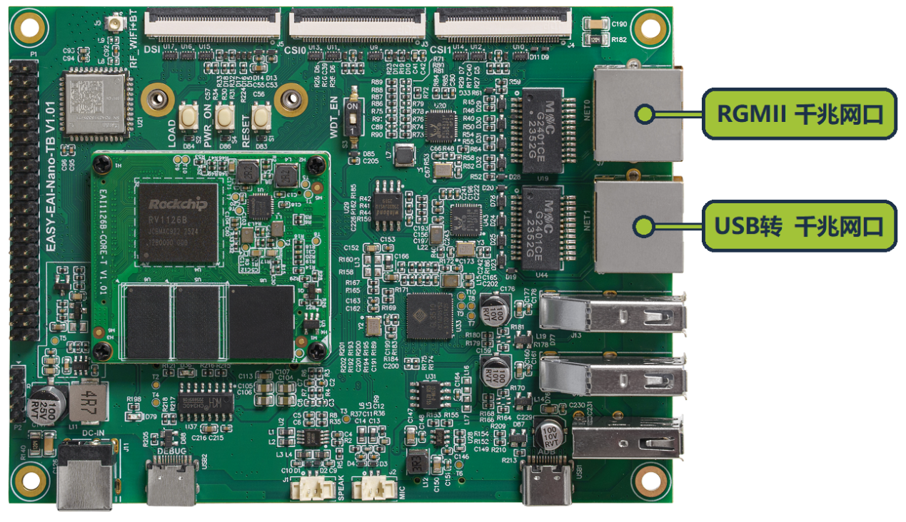 RV1126B