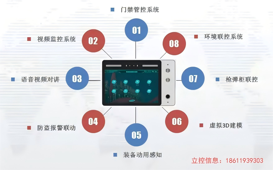 人脸识别