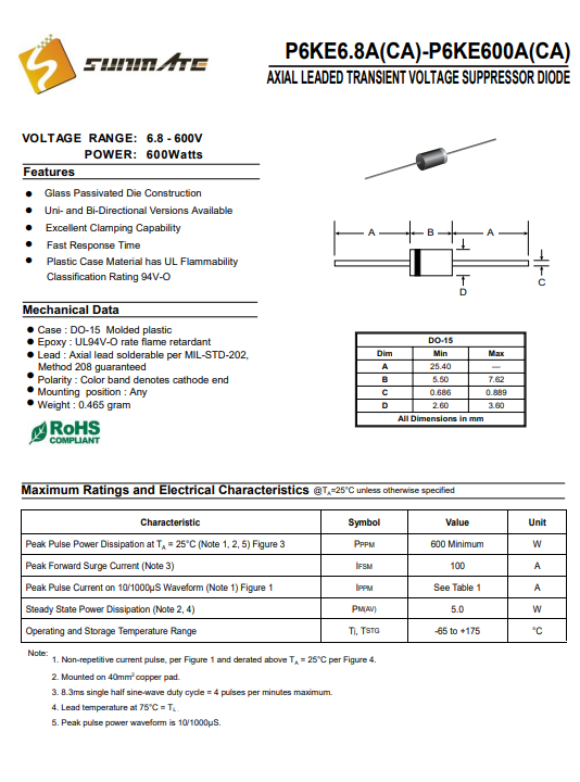 P6KE9.1A單向 <b class='flag-5'>TVS</b><b class='flag-5'>瞬態(tài)</b><b class='flag-5'>抑制</b><b class='flag-5'>二極管</b>:600W峰值功率9.1V單向電壓參數(shù)<b class='flag-5'>規(guī)格</b><b class='flag-5'>介紹</b>