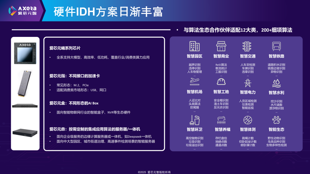 aac8b486-c9ea-11f0-8c8f-92fbcf53809c.png
