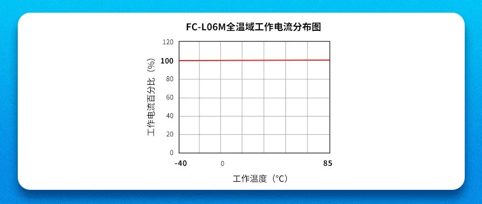 77cb72b8-c606-11f0-8c8f-92fbcf53809c.jpg