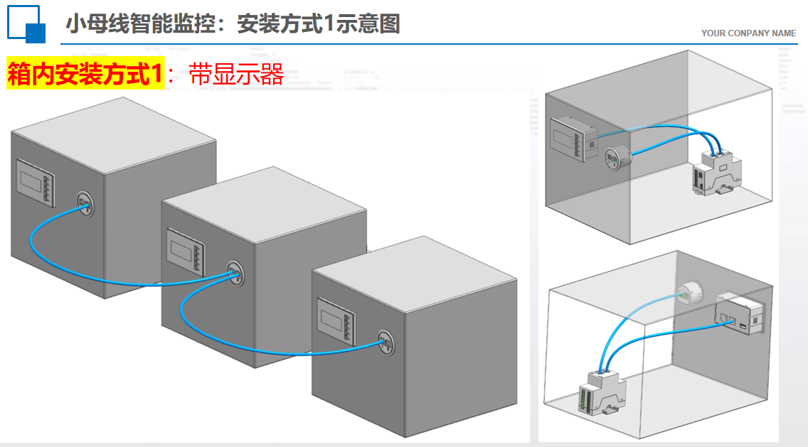 智能监控