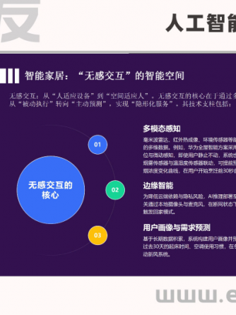洞见分析,经验分享