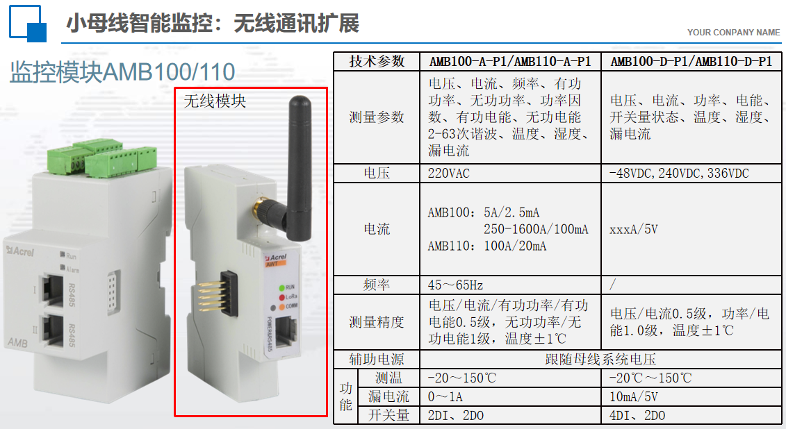 智能监控
