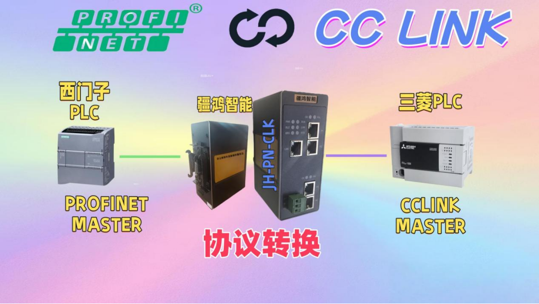 PROFINET轉(zhuǎn)CCLINK協(xié)議轉(zhuǎn)換網(wǎng)關(guān)：驅(qū)動(dòng)<b class='flag-5'>風(fēng)</b>電控制系統(tǒng)無(wú)縫<b class='flag-5'>融合</b>