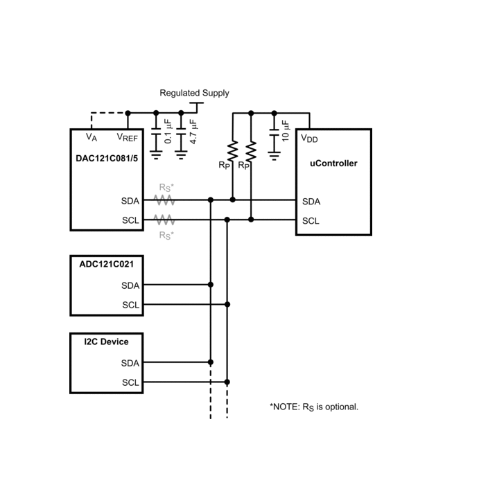 深度剖析<b class='flag-5'>DAC</b>121C081：12位微功耗<b class='flag-5'>數(shù)模轉(zhuǎn)換器</b>的<b class='flag-5'>卓越</b><b class='flag-5'>之</b><b class='flag-5'>選</b>