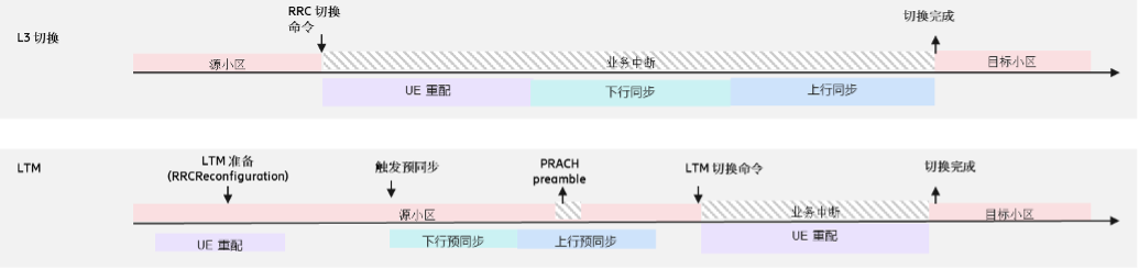 8b16995a-c6b6-11f0-8c8f-92fbcf53809c.png