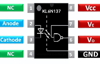 晶臺(tái)<b class='flag-5'>KL</b>6N137高速<b class='flag-5'>光</b><b class='flag-5'>耦</b>引腳解析與功能優(yōu)勢(shì)