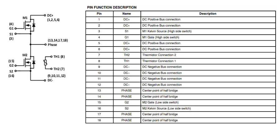 探索 onsemi NXH008P120M3F1：碳化硅功率模塊的卓越之選