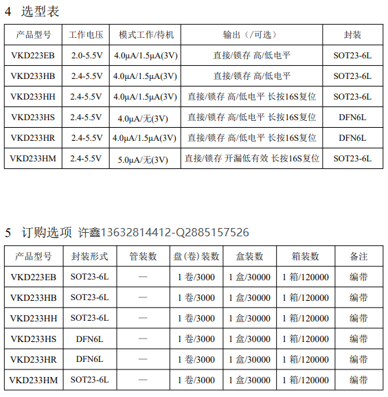 触摸芯片