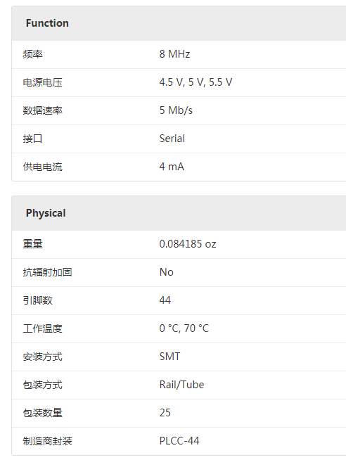 串行通信