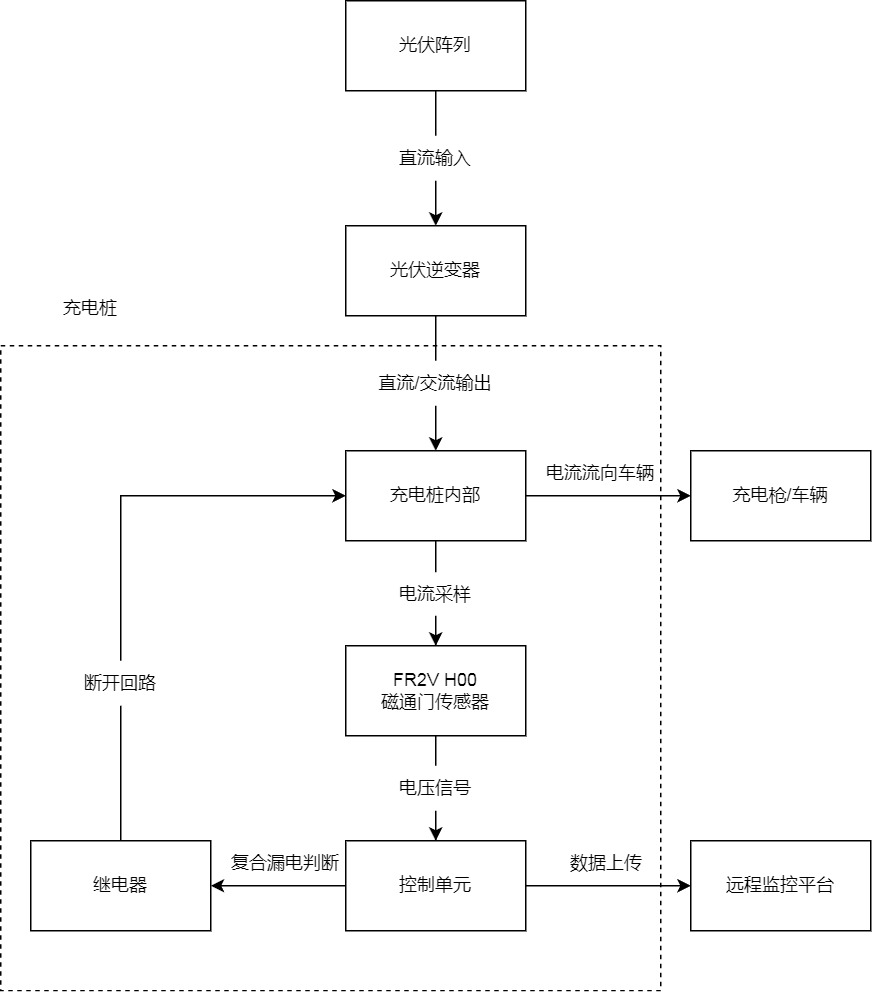 wKgZO2kmvouAX1iWAADyMSOU63Y091.png