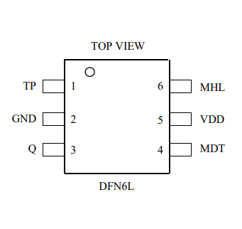 VK<b class='flag-5'>低</b><b class='flag-5'>電流</b>單鍵<b class='flag-5'>觸摸</b><b class='flag-5'>芯片</b><b class='flag-5'>VKD</b>233HS超小體積1通<b class='flag-5'>感應</b>