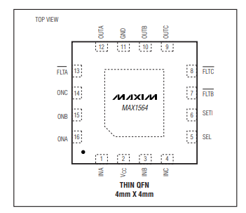 MAX1564：4mm x 4mm Thin QFN封裝的1.2A三路USB開關(guān)解析