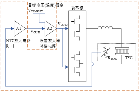 24a32e08-ca7c-11f0-8c8f-92fbcf53809c.png