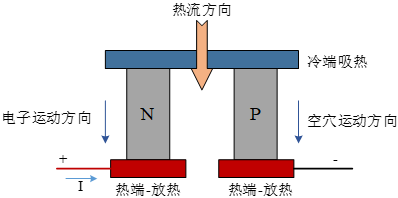 2342c172-ca7c-11f0-8c8f-92fbcf53809c.png