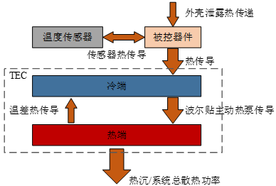 244debb4-ca7c-11f0-8c8f-92fbcf53809c.png