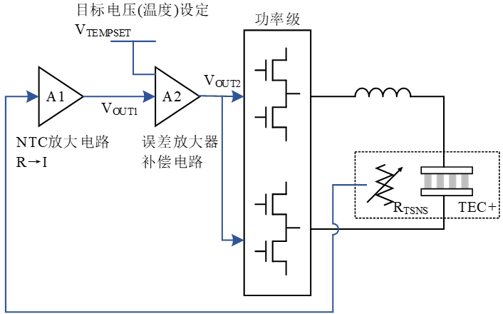 23f422aa-ca7c-11f0-8c8f-92fbcf53809c.png