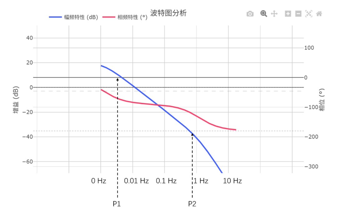 2555f2cc-ca7c-11f0-8c8f-92fbcf53809c.png