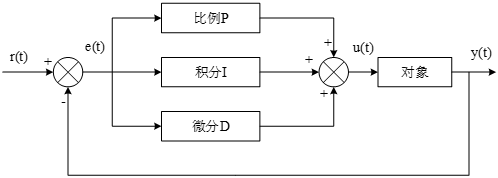 26695942-ca7c-11f0-8c8f-92fbcf53809c.png