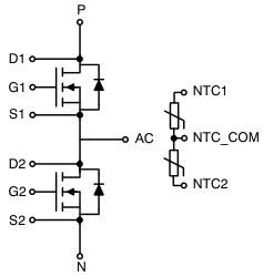 PIN CONFIGURATION