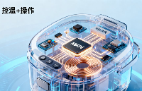 <b class='flag-5'>浮</b><b class='flag-5'>思</b><b class='flag-5'>特</b> | 現(xiàn)代<b class='flag-5'>單片機(jī)</b>如何提升電飯鍋的性能與智能化？