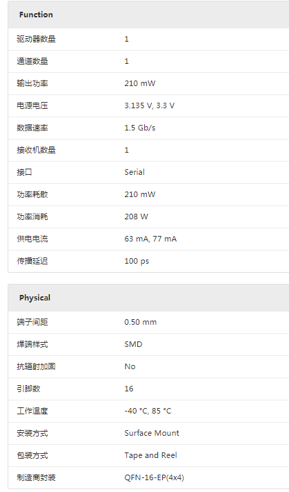深入解析DS15<b class='flag-5'>EA</b>101：0.15 - 1.5 Gbps自適應(yīng)電纜均衡器