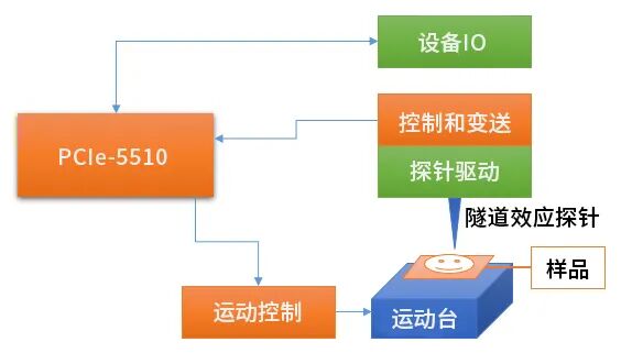 3d9827be-c68b-11f0-8c8f-92fbcf53809c.jpg