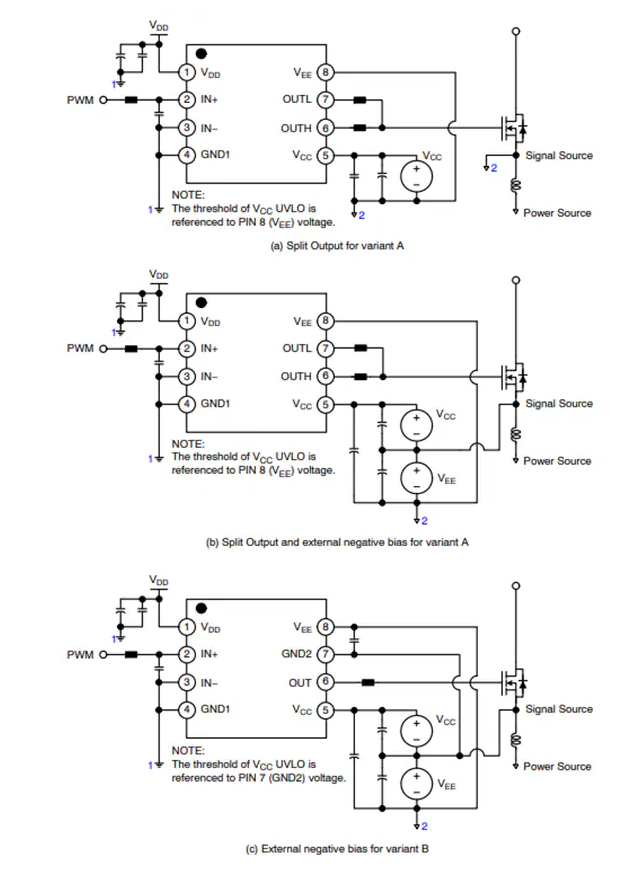 探索<b class='flag-5'>NCP</b>51152：高性能<b class='flag-5'>隔離</b><b class='flag-5'>單通道</b><b class='flag-5'>柵極</b><b class='flag-5'>驅(qū)動器</b>的<b class='flag-5'>卓越</b><b class='flag-5'>之</b><b class='flag-5'>選</b>