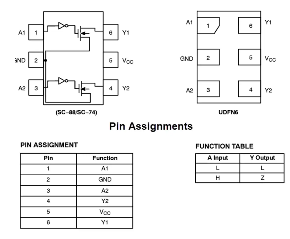 深入<b class='flag-5'>解析</b> <b class='flag-5'>onsemi</b> <b class='flag-5'>NL27WZ07</b> 雙<b class='flag-5'>緩沖器</b>：高性能與多特性的完美結(jié)合