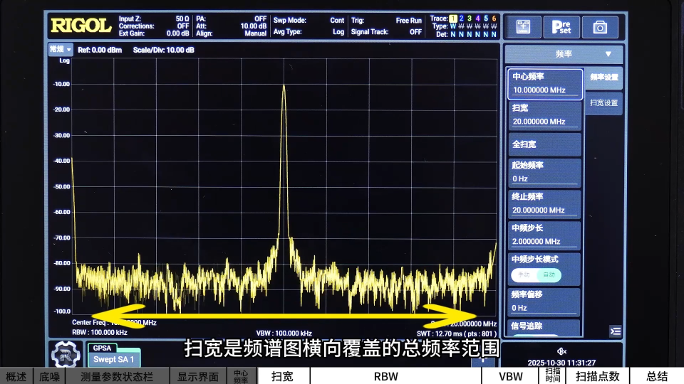 頻譜分析儀最詳細(xì)入門教程⑤掃寬#頻譜儀 #頻譜分析儀 #掃寬 #射頻微波 
