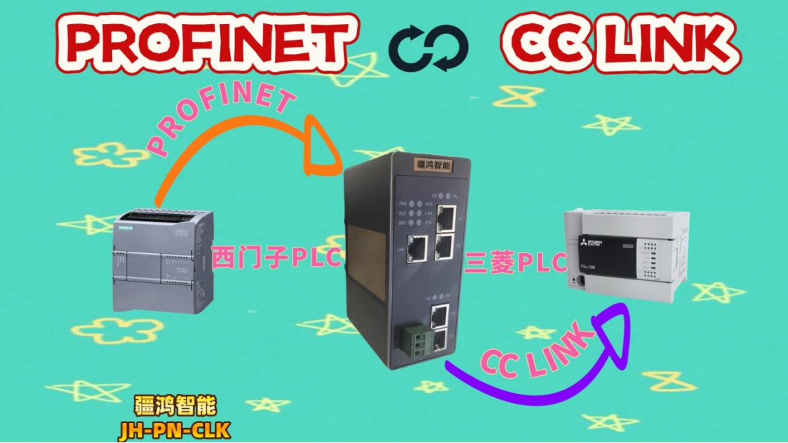 PROFINET與CCLINK“<b class='flag-5'>破</b><b class='flag-5'>壁</b>”融合，高端<b class='flag-5'>包裝機(jī)</b>：真香！