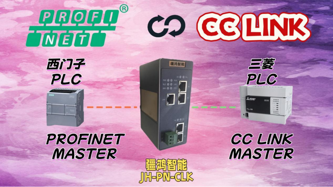 <b class='flag-5'>PROFINET</b><b class='flag-5'>轉(zhuǎn)</b><b class='flag-5'>CCLINK</b><b class='flag-5'>網(wǎng)關(guān)</b>：染織廠混合<b class='flag-5'>PLC</b>組網(wǎng)利器
