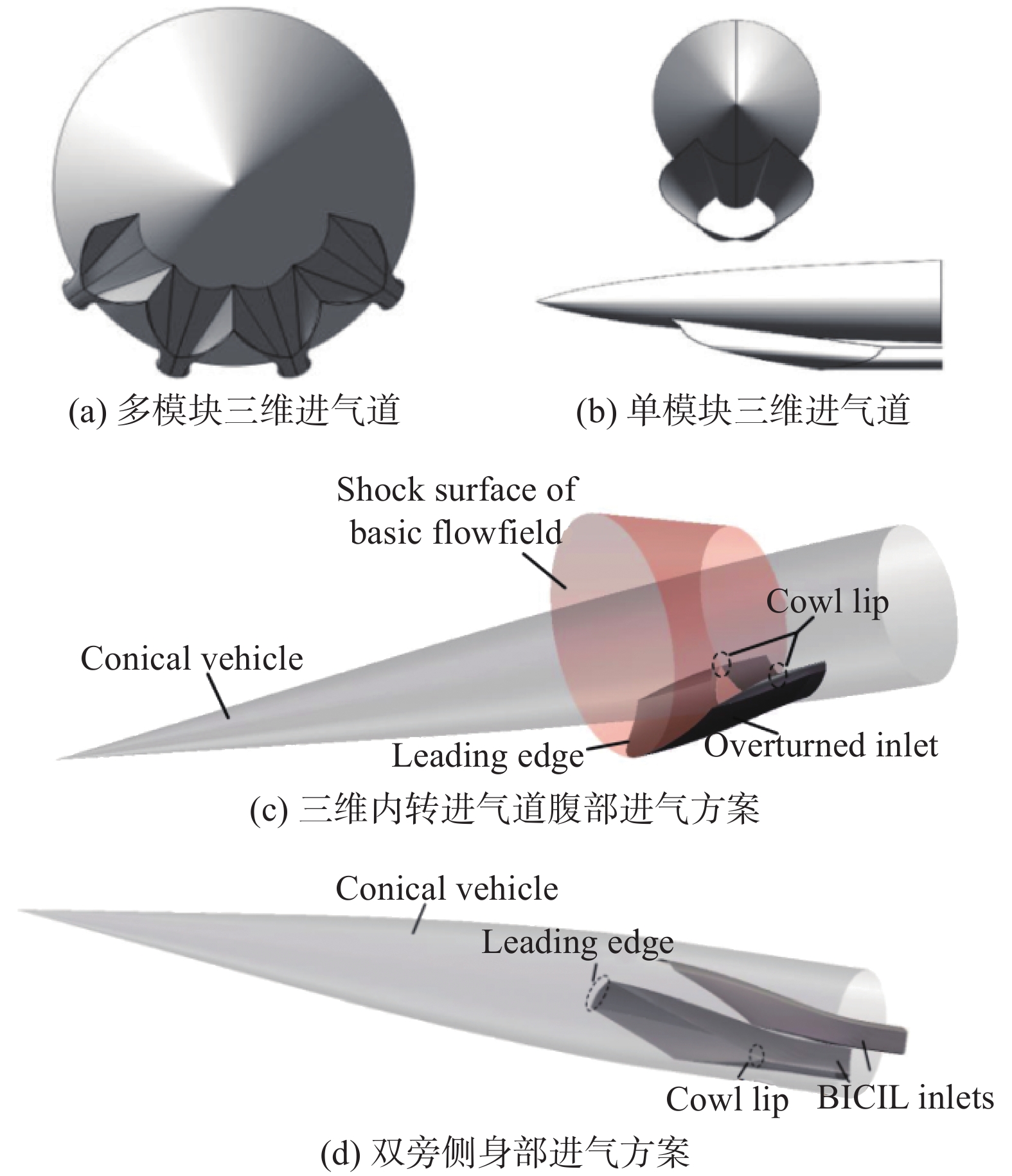 航空航天